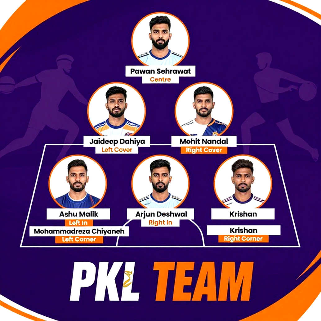 লোগোর নিচে একটা ফাঁকা লাইন: কমনওয়েলথ কাবাডি চ্যাম্পিয়নশিপ ২০২৬ যা প্রমাণ করতে পারবে, আর যা পারবে না